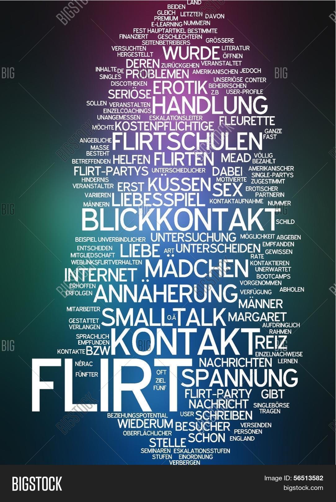Ein Gedanke zu „Fundstück: Paul Watzlawick über interkulturelles Flirten“