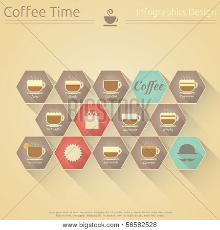 Coffee Time