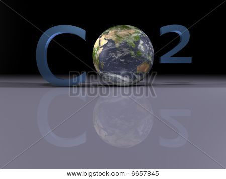 CO2 - klimaændringen - 3D