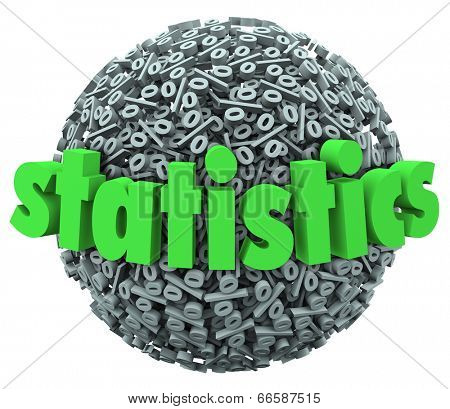 Statistics word on percentage sign ball or sphere study of mathematical probability