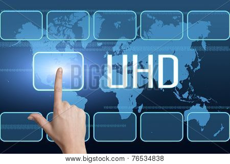 User Help Desk