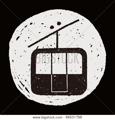 Doodle Cable Car