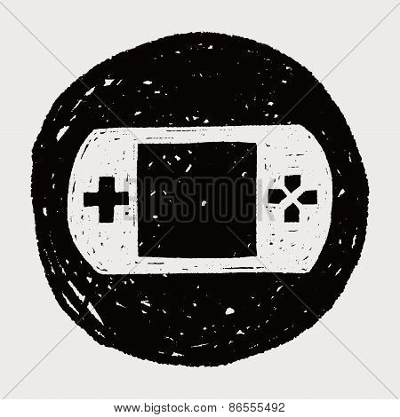 Doodle Consoles