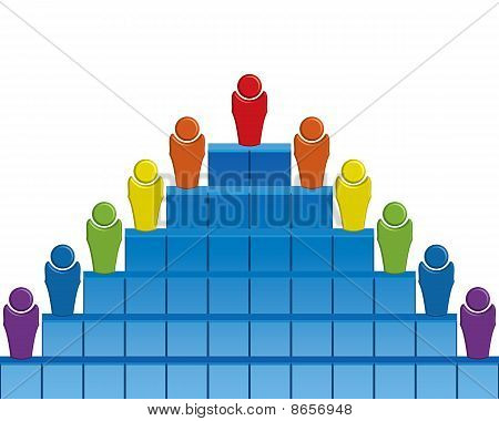 Business pyramidi