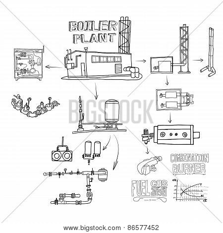 Boiler Room Equipment, Engineering Systems. Sketch. Vector File. Gas, Heat, Cold And Hot Water. Util