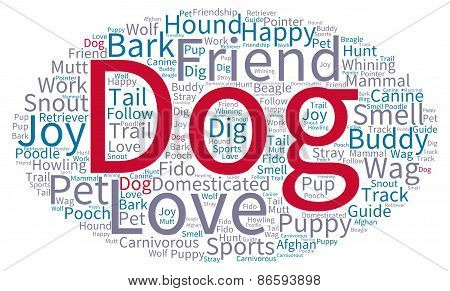 Dog Word Cloud