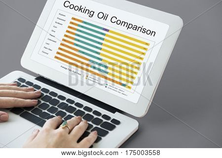 Cooking Oil Comparison Chart Dietary Wellness