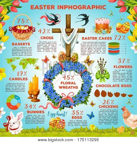 Easter 矢量图和照片（免费试用） | Bigstock