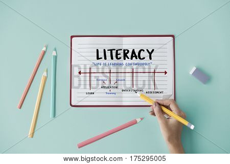 Education College Literacy Knowledge Acquisition
