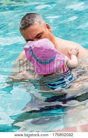Swimming