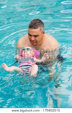 Swimming