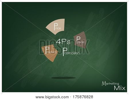 Business Concepts Illustration of Marketing Mix or 4Ps Model for Management Strategy with Round Chart on Green Chalkboard. A Foundation Concept in Marketing.