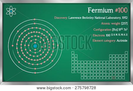 Detailed Infographic Of The Element Of Fermium.