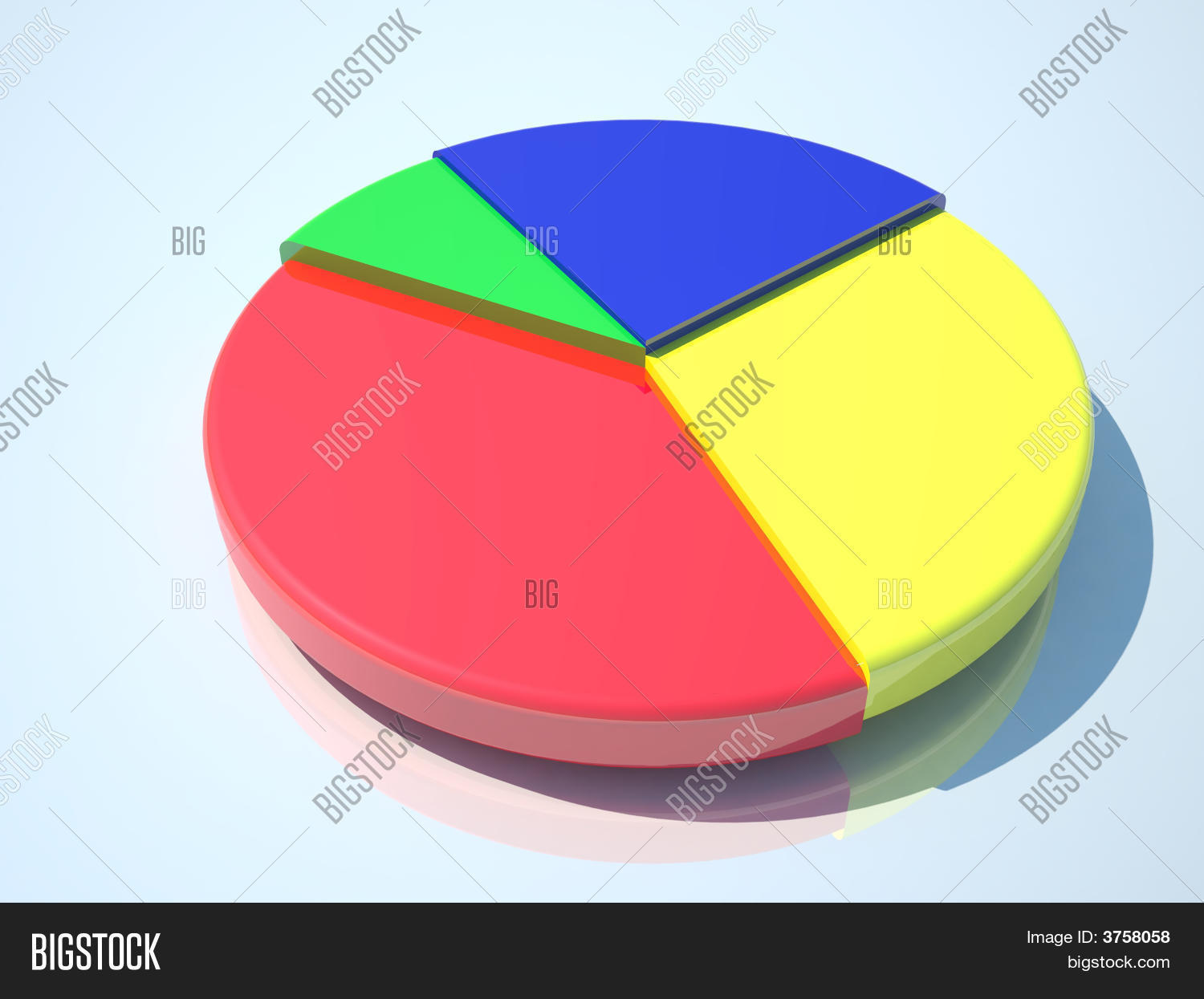 Pie Chart Image & Photo (Free Trial) | Bigstock