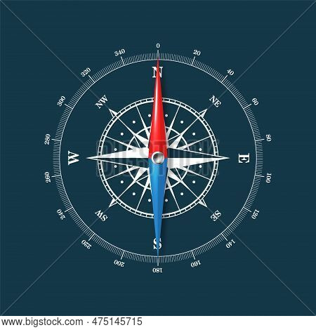 Marine Compass, Nautical Wind Rose With Cardinal Directions Of North, East, South, West And Degree M