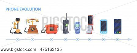 Phone Evolution. History First Telephone Invention To Modern Smartphone, Old Vintage Wire And Wirele