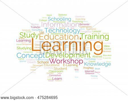 Word Cloud Background Concept For Learning. Education Knowledge Study Lesson For Information Trainin