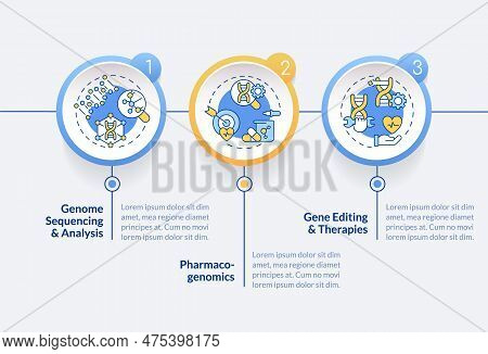 Genomic Medicine Circle Infographic Template. Genes Study. Data Visualization With 3 Steps. Editable