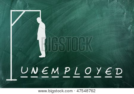 Arbejdsløshed