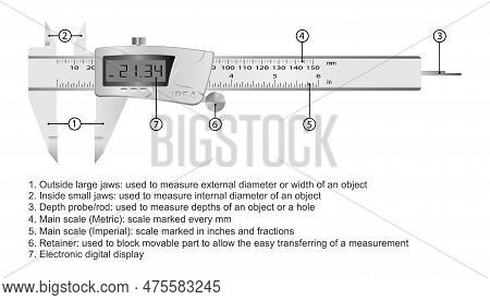 Realistic Digital Caliper With Scale And Screen. Explanatory Note To The Caliper Device. Vector Illu