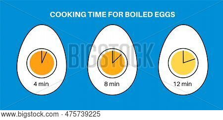 Boiled Eggs Cooking Time. Different Way To Boil Eggs. Soft, Medium And Hard, 4, 8 And 12 Minutes. Si