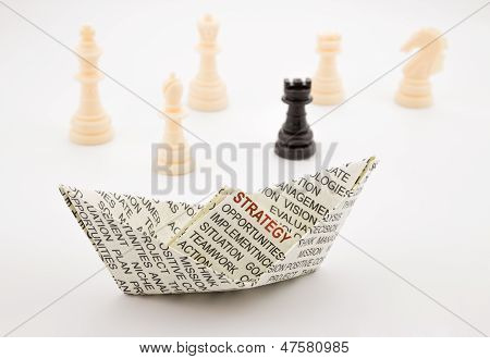 Strategie člun a šachy