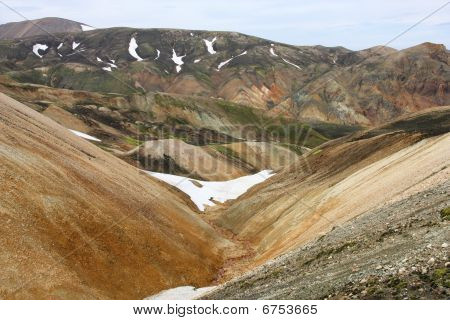Iceland Mountains