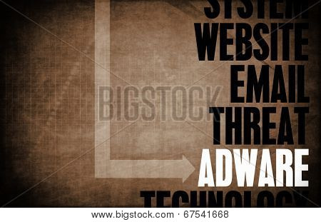 Adware Computer Security Threat and Protection