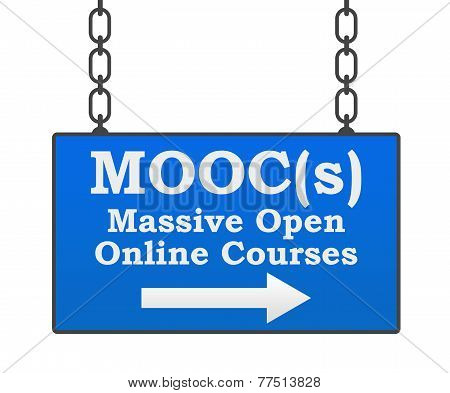 Moocs Massive Open Online Courses Signboard
