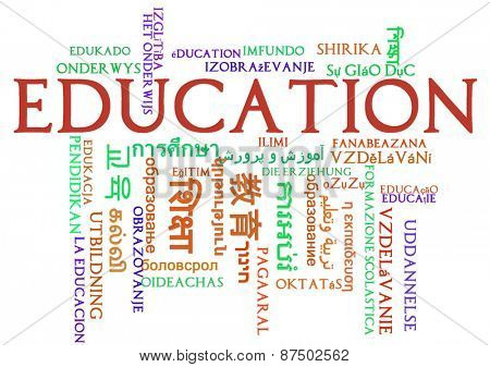 Background concept wordcloud multilanguage international many language illustration of education