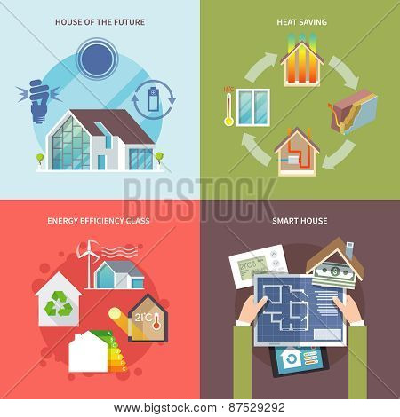 Energy Saving House Flat
