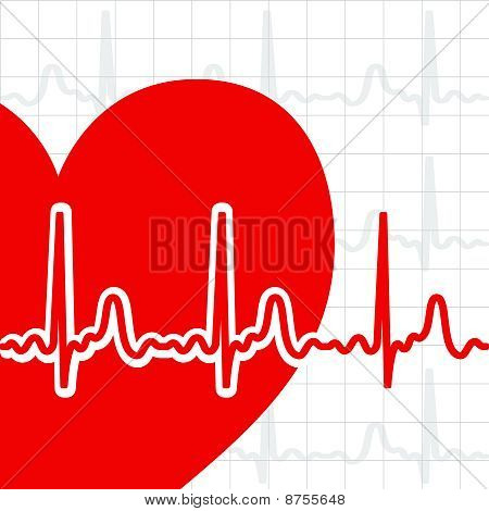 Кардиограмма сердца