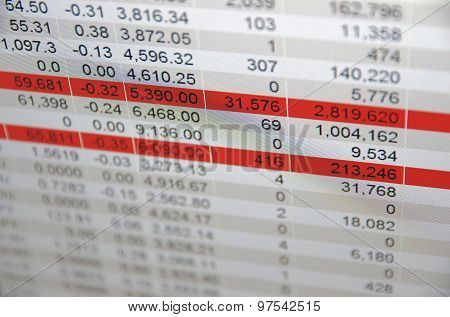 Trading software