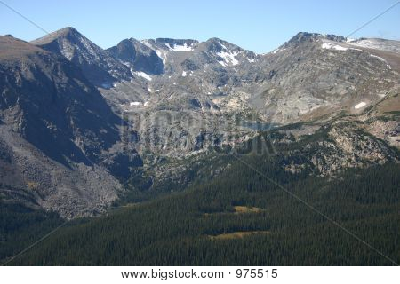 Rocky Mountain National Park