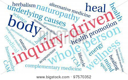 Inquiry-Driven Word Cloud