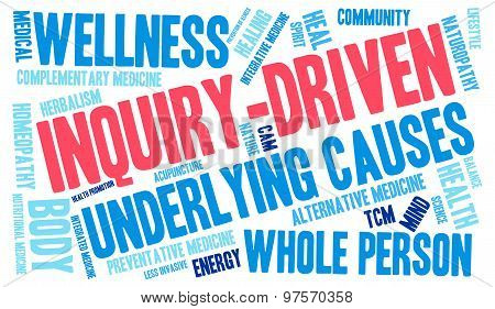 Inquiry-Driven Word Cloud