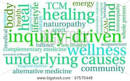 Inquiry-Driven Word Cloud