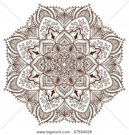 Mandala. The circular pattern of the hand.