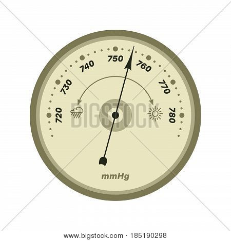 Barometer, round, top view on green background