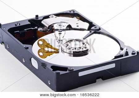 Los datos dentro de un disco duro se cifran