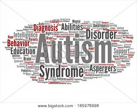 Concept conceptual childhood autism syndrome symptom or disorder abstract word cloud isolated background. A collage of communication, social behavior, autistic care, speech or difference text