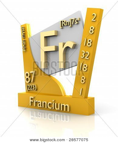 フランシウム フォーム元素周期表の - V2