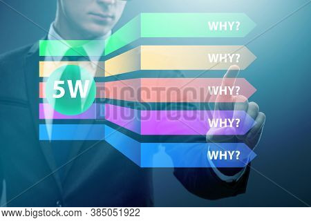 Five whys concept with businessman pressing virtual button