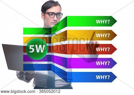 Five whys concept with businessman pressing virtual button