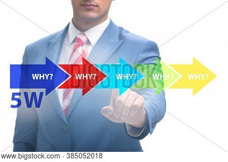Five whys concept with businessman pressing virtual button