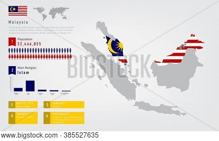 Infographic Of Malaysia Map There Is Flag And Population,religion Chart And Capital Government Curre