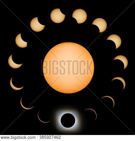 Total Solar Eclipse Phases. Composite Solar Eclipse.