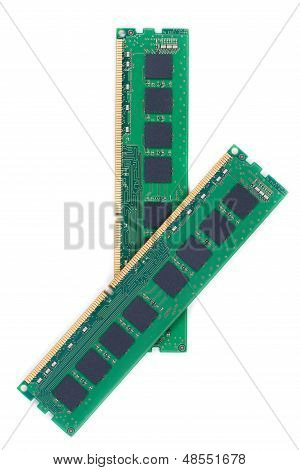 RAM(Random Access Memory) dla Pc