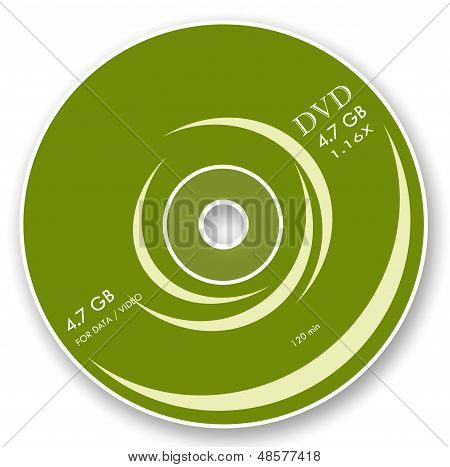 DVD