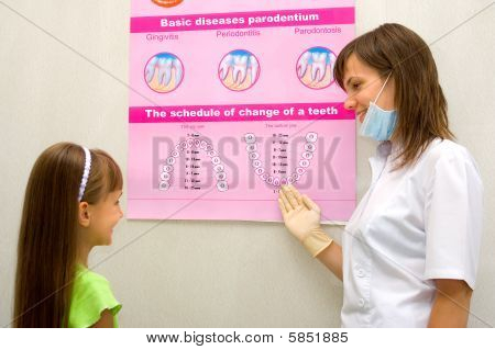 ที่หมอฟัน